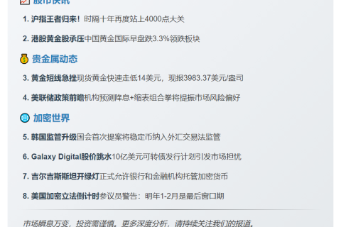 23btc午报 | 10.28午间要闻