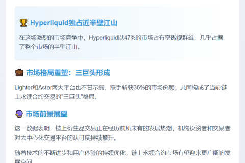 Q3链上永续合约交易量达2万亿美元
