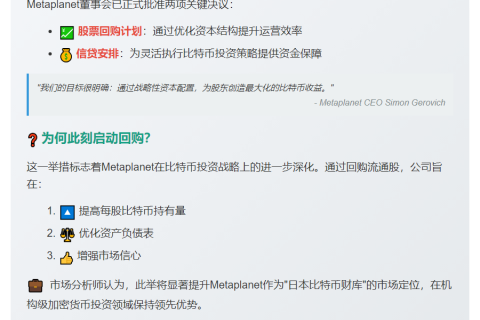 Metaplanet启动股票回购以优化BTC收益
