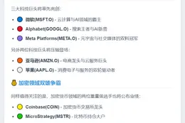 美股财报季：5大科技巨头与COIN、MSTR成焦点