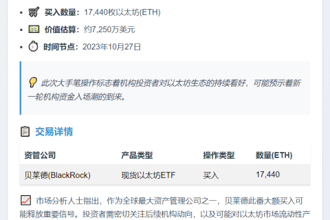 贝莱德现货ETF狂购1.7万枚以太坊