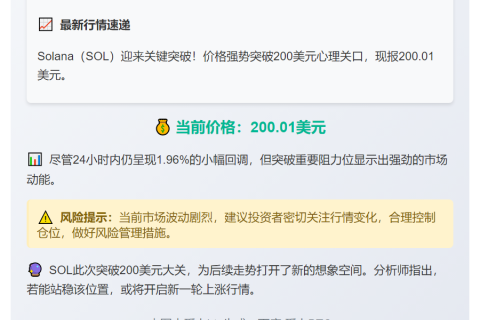 SOL突破200美元