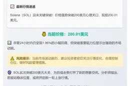 SOL突破200美元