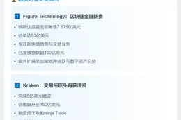 9月加密货币融资超33亿美元