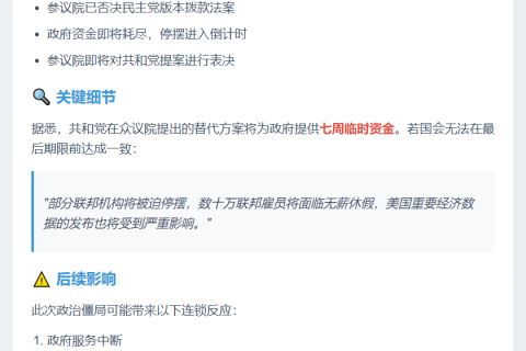 美参议院否决拨款法案 政府或停摆