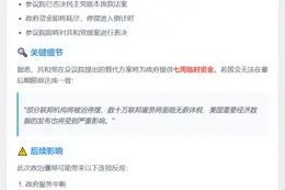 美参议院否决拨款法案 政府或停摆