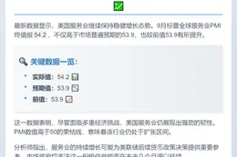 美9月服务业PMI终值54.2超预期