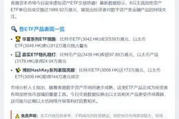 香港6只虚拟资产ETF成交1889万港元