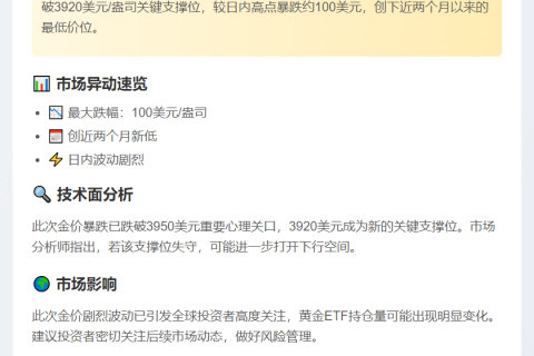 金价暴跌100美元