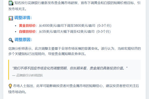 花旗下调金银短期目标价