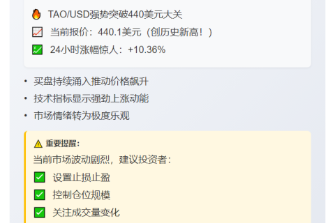 TAO突破440美元