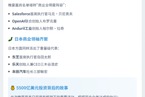 特朗普东京晚宴聚焦日美投资，科技高管出席