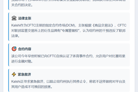 Kalshi起诉纽约州禁体育合约