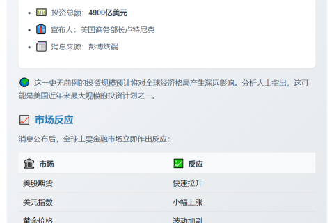 美商务部长签4900亿投资协议
