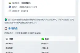 美商务部长签4900亿投资协议