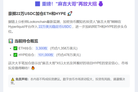 麻吉大哥加仓22万USDC做多ETH