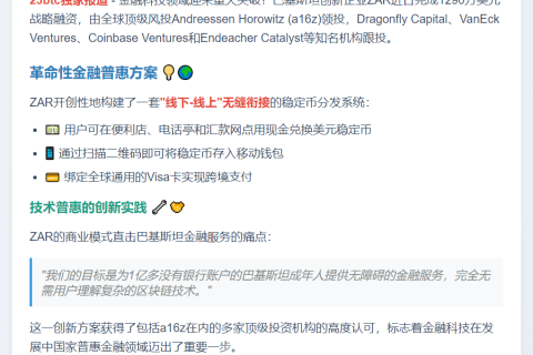 ZAR获1290万美元融资，a16z领投
