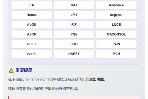 Binance下架18种代币