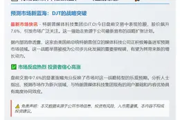 特朗普媒体科技盘前涨7.6%