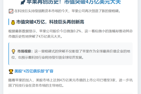 苹果市值突破4万亿美元