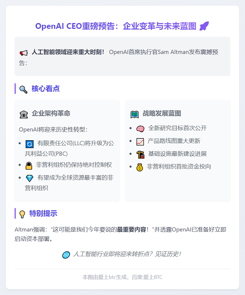 OpenAI CEO直播谈企业新架构