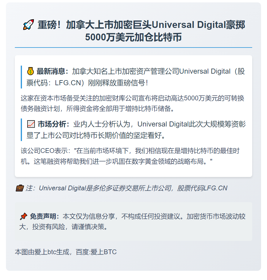 Universal Digital融资5000万加仓比特币