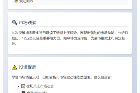 比特币突破12.1万美元