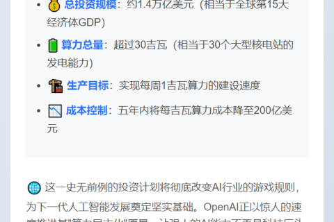 OpenAI：AI基建投资1.4万亿美元