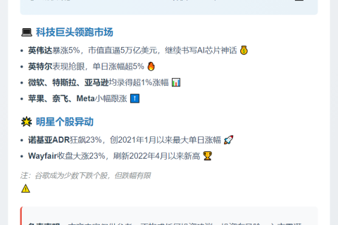 英伟达市值近5万亿 美股再创新高