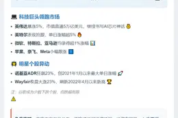 英伟达市值近5万亿 美股再创新高