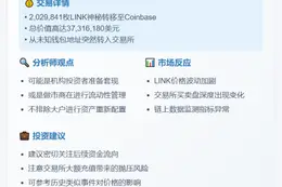 "203万LINK转入Coinbase"