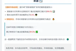 美联储10月降息概率高达99.5%