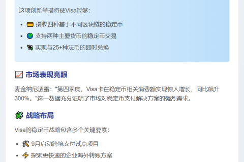 Visa支持四链稳定币