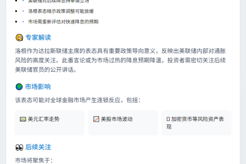 美联储洛根：降息将谨慎推进