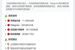 朝鲜黑客软件SilentSiphon窃取苹果Telegram数据