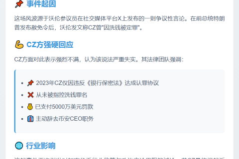 "CZ拟诉Warren诽谤"