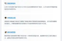 美联储票委对降息预期分歧