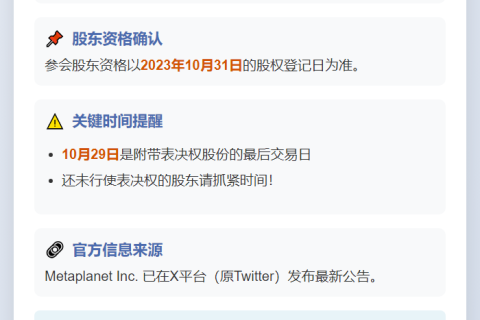 "Metaplanet 12月22日召开临时股东大会"