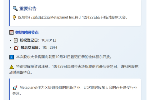 "Metaplanet临时股东大会定于12月22日"