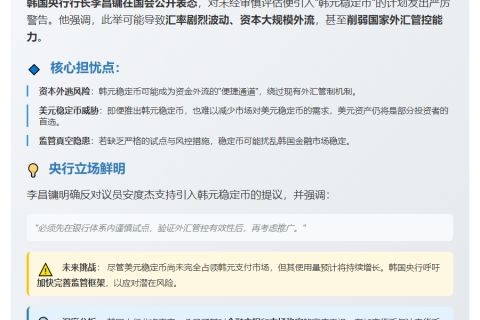 韩央行行长警告：稳定币或致汇率波动和资本外流
