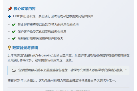 美拟禁止贷款机构随意关户