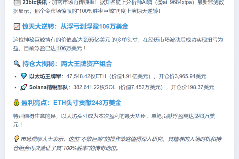 "巨鲸"2.65亿多单浮盈106万