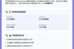 "以太坊投资者首转1500枚ETH至Kraken，价值602万"