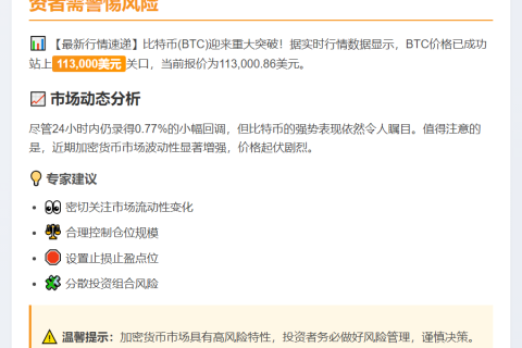 BTC破11.3万美元