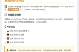BTC破11.3万美元