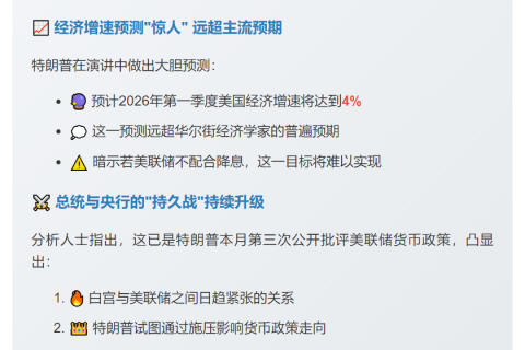 特朗普抨击鲍威尔 促美联储速降息