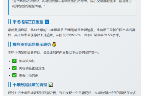 Matrixport：山寨季降温，资金回流比特币