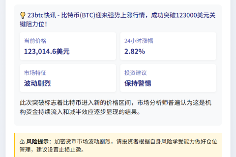 BTC破12.3万美元