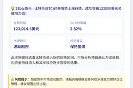 BTC破12.3万美元