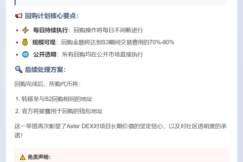 Aster：70%-80%交易费用于S3期间回购